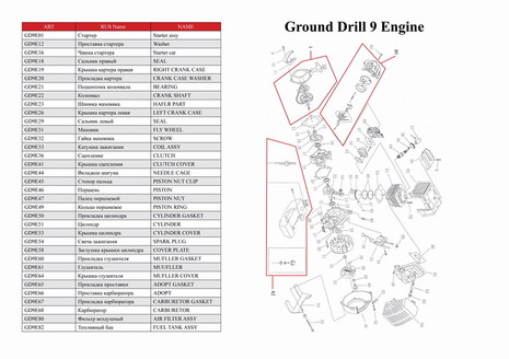 Мотобур ADA Ground Drill 9 + шнек ADA Drill 250/800